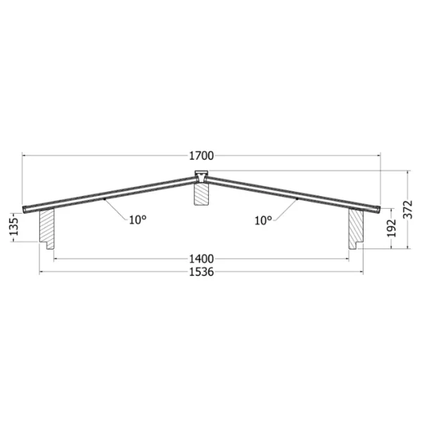 doorsneden schilddak f3ff6486 0cae 4509 ac0b